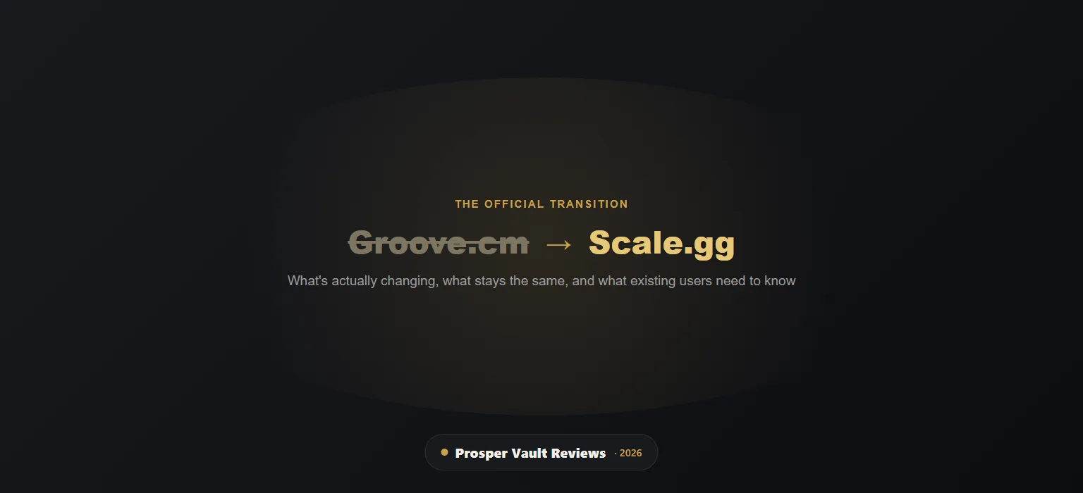 Groove.cm shutting down - what changes and what stays the same with Scale.gg